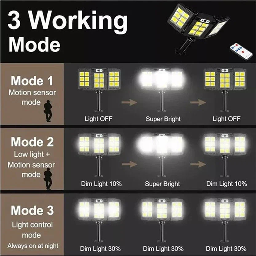 Powerful Outdoor Solar Lights with Motion Sensor, Solar Garden Lights for Yard