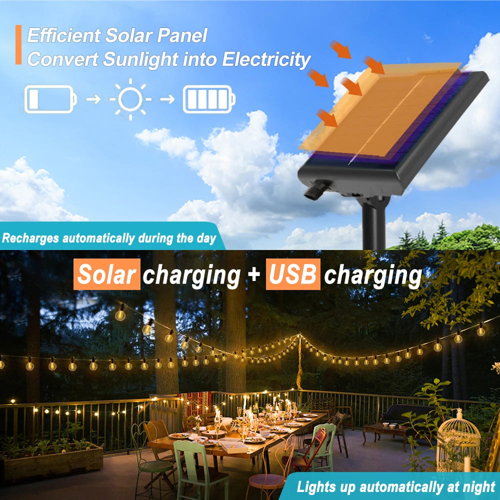 Solar String Lights for Outdoor Use, Waterproof G40 Patio Lights, Eco-Friendly Party Lights