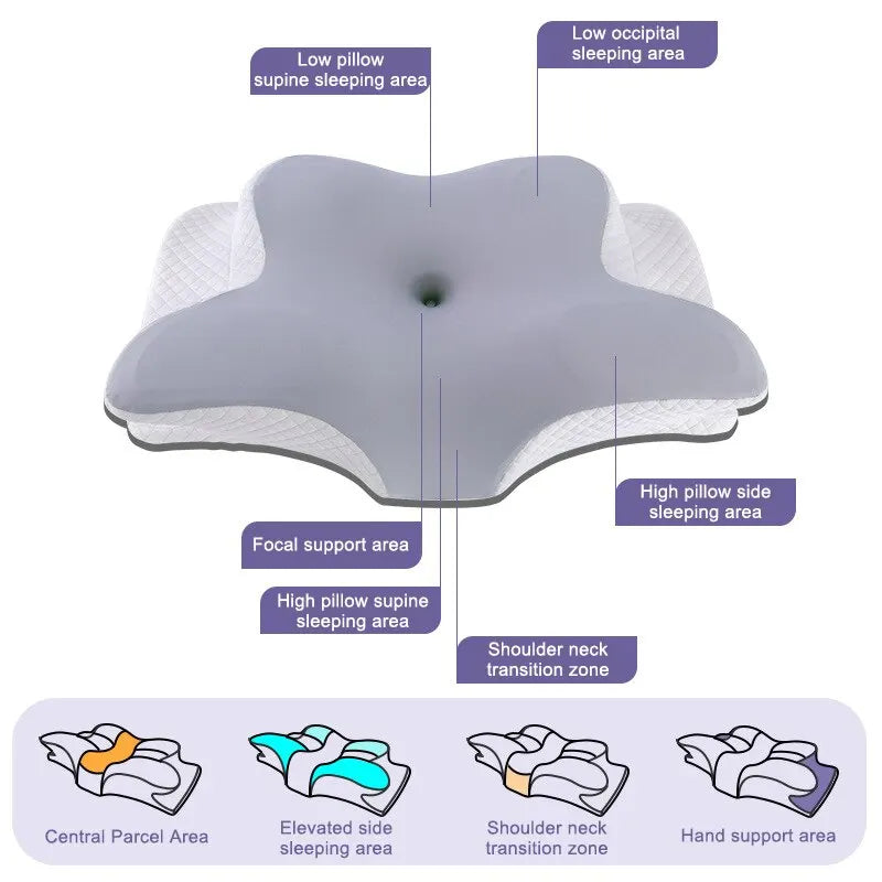 Orthopedic Memory Foam Pillow - Best Pillow for Side Sleepers & Neck Pain Relief, Butterfly Shaped Design