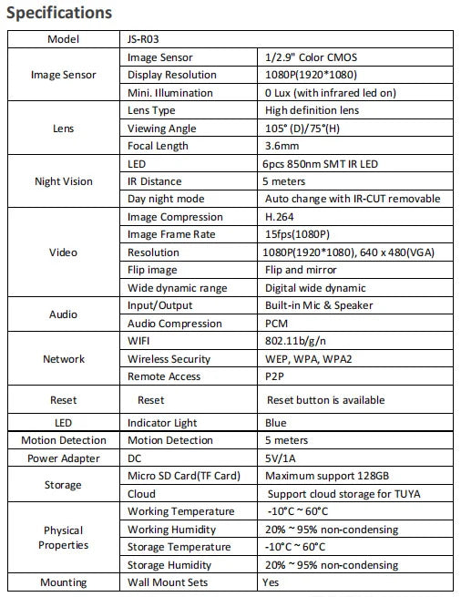 Image of Amorom 1080P WiFi indoor camera with Google Assistant and Alexa support