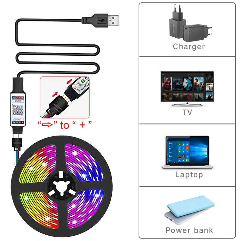 Image of Bluetooth RGB LED strip lights with smart app control for TV and party decoration