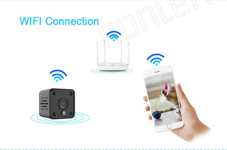 Image of KONLEN Mini Wireless Battery IP Camera with night vision and Google Assistant compatibility