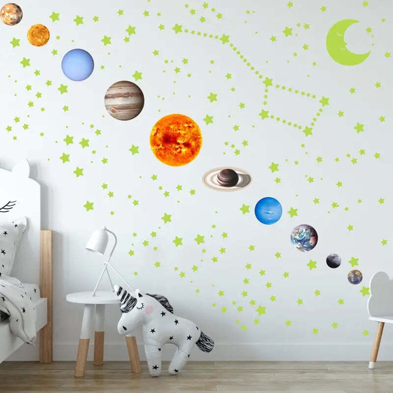 Image of Luminous nine planets wall stickers for kids' rooms and home decor