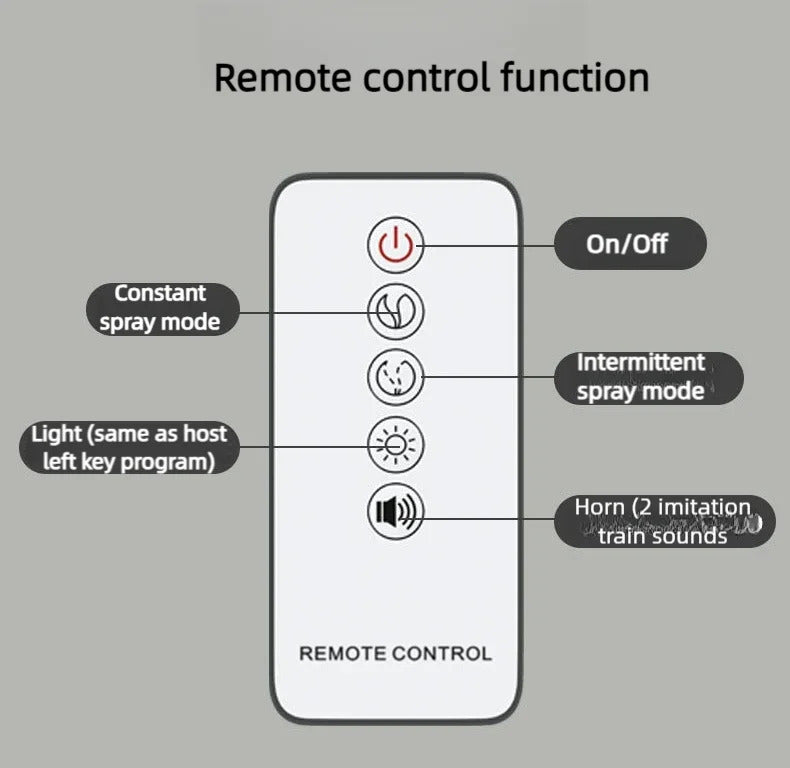 Image of Mini train shape essential oil diffuser with remote control and light functionality