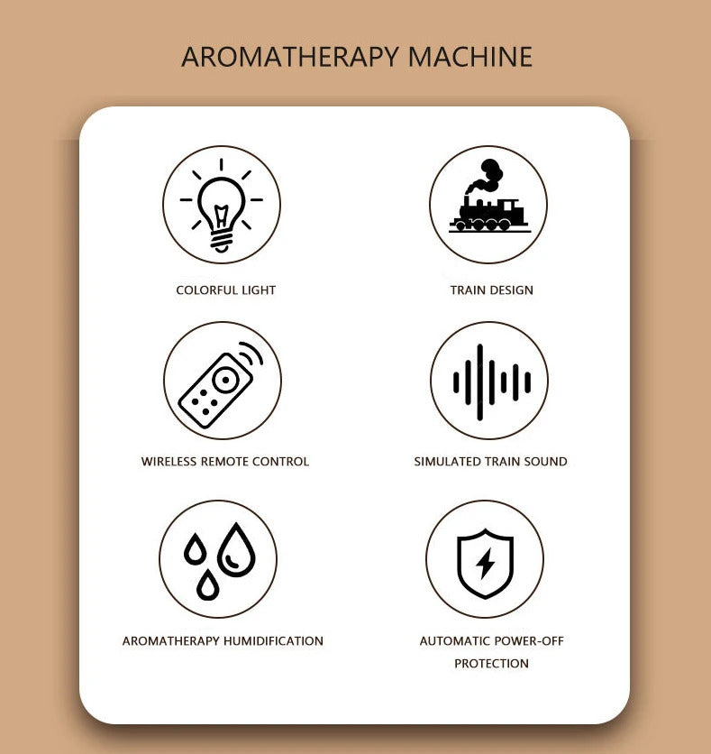 Image of Mini train shape essential oil diffuser with remote control and light functionality