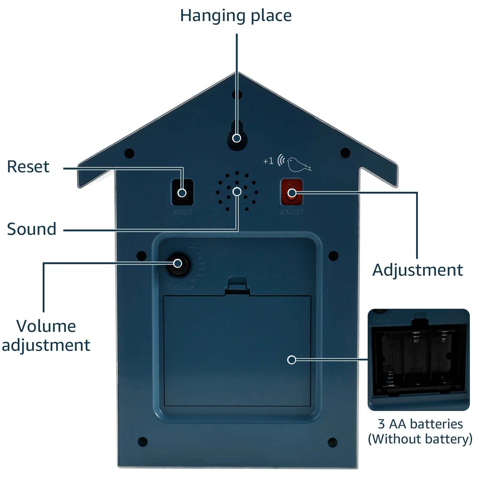 Image of Modern minimalist cuckoo wall clock with bird sound for stylish home décor