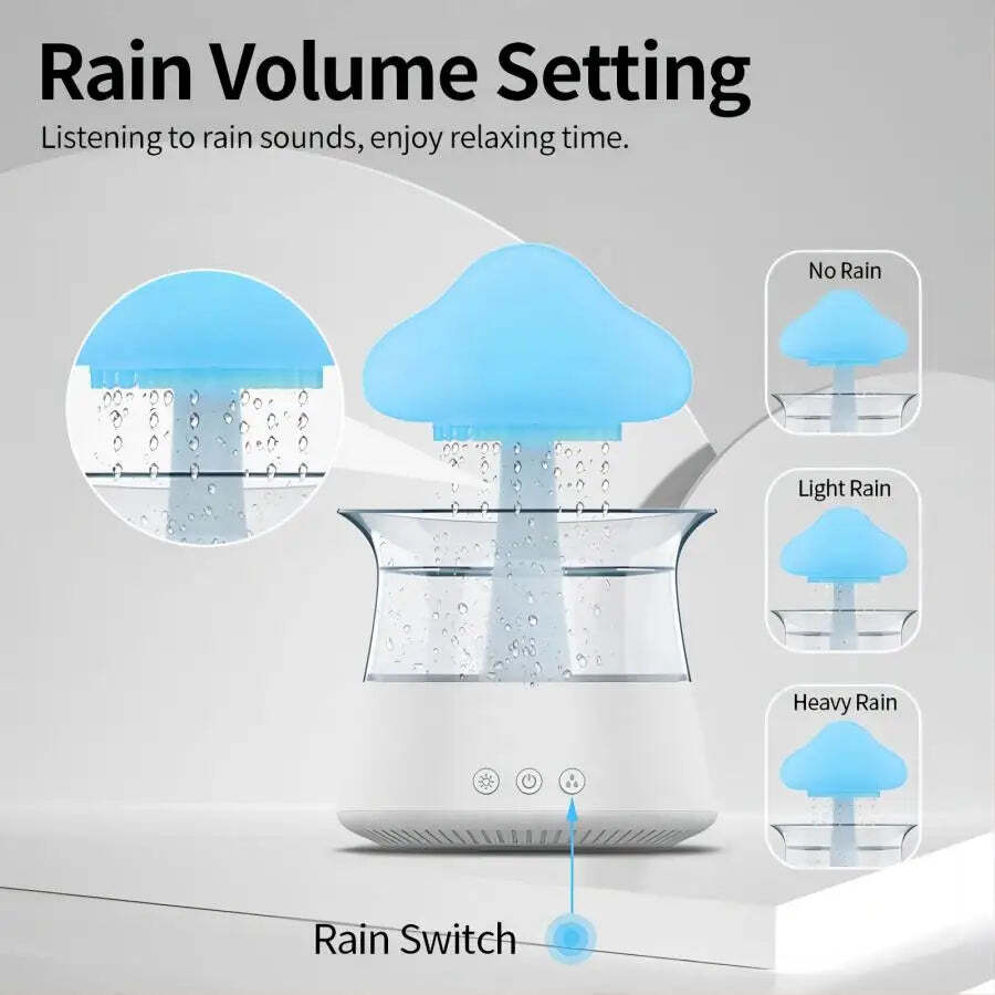 Image of Relax Cloud rain diffuser humidifier with aromatherapy and colorful lamp