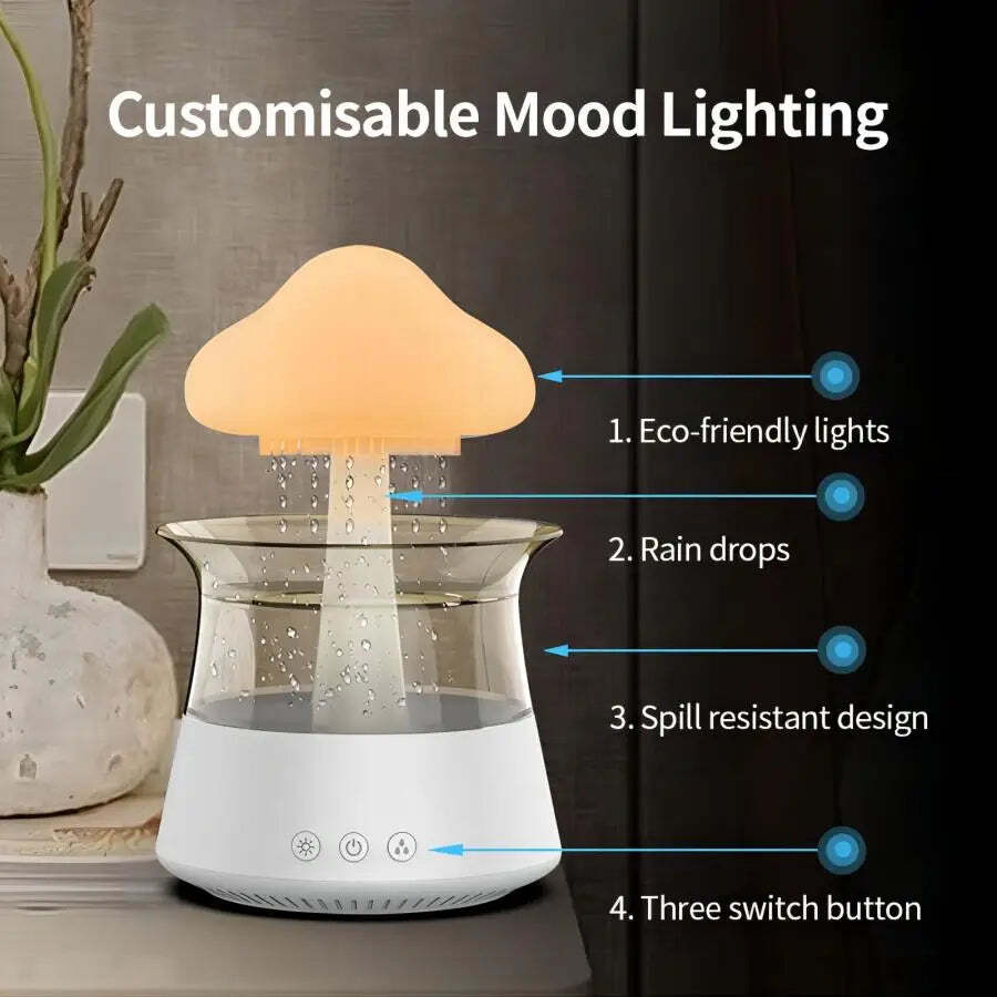 Image of Relax Cloud rain diffuser humidifier with aromatherapy and colorful lamp