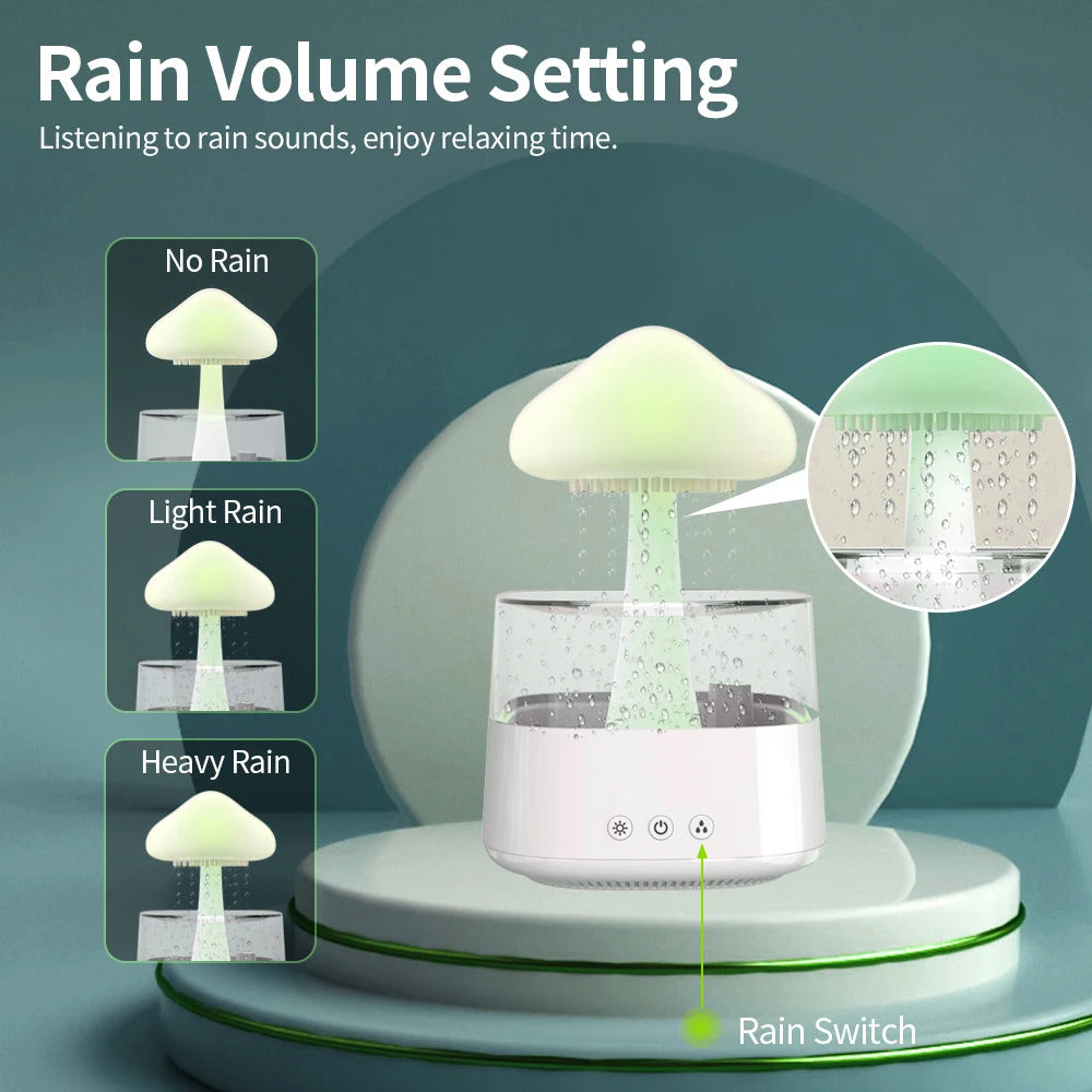 Image of Relax Cloud rain diffuser humidifier with aromatherapy and colorful lamp