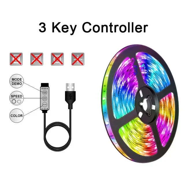 Image of RGB LED strip lights with app control for TV backlighting and room decor