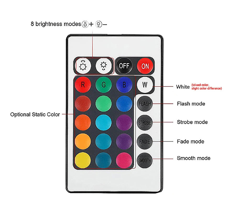 Image of RGB neon LED strip lights with app and remote control for home and outdoor decoration