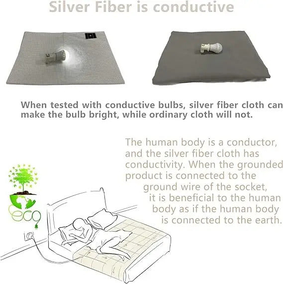 Image of Silver conductive bed sheet for better sleep and grounding comfort