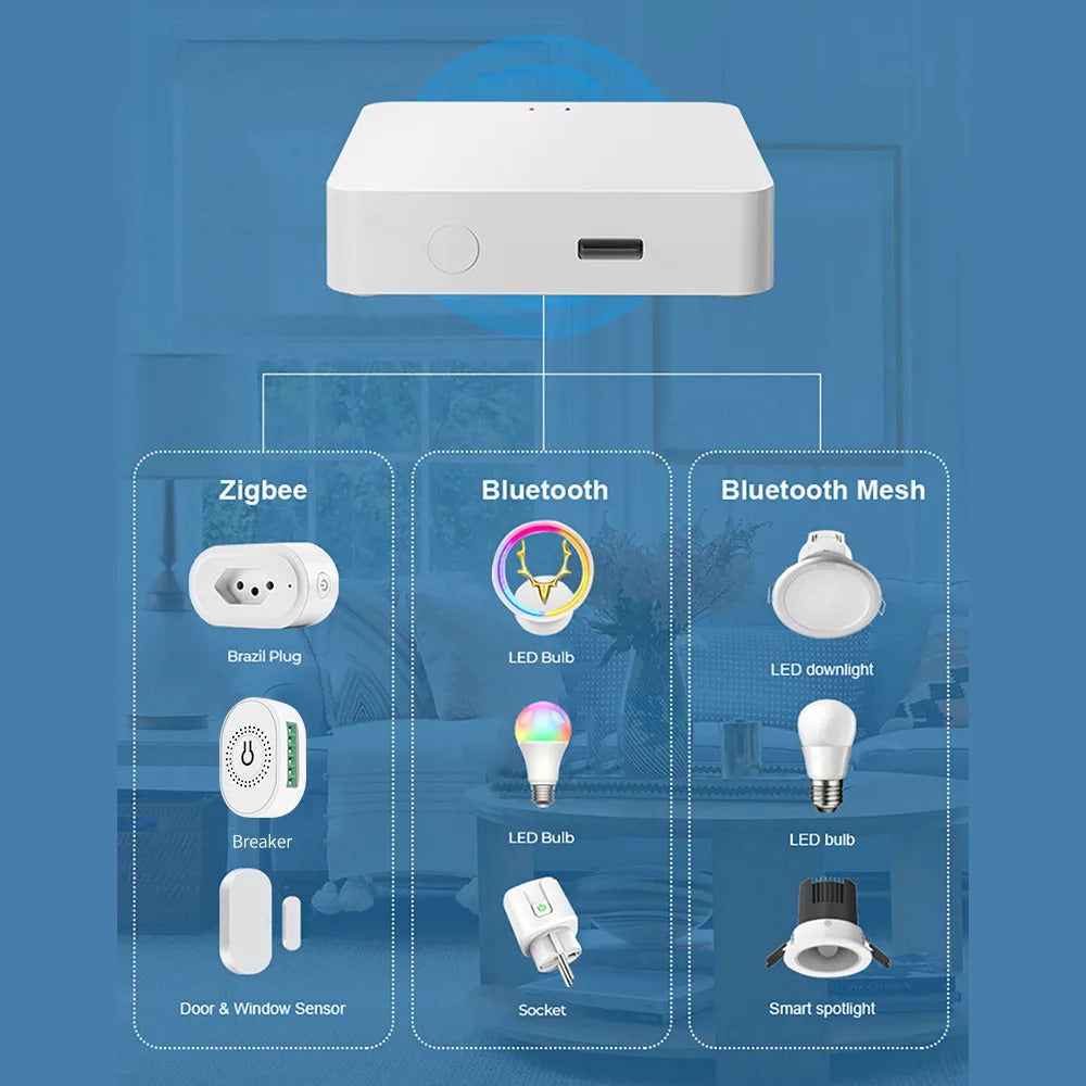 Image of Smart home multi-mode gateway hub for ZigBee and Bluetooth control