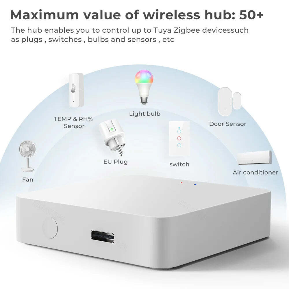 Image of Smart home multi-mode gateway hub for ZigBee and Bluetooth control