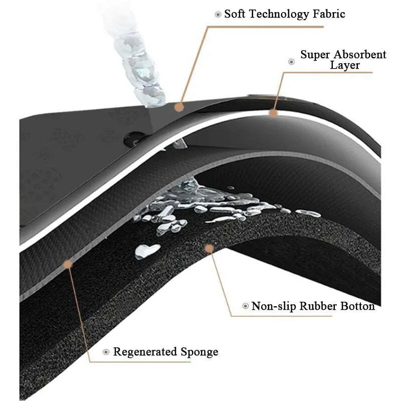 Image of Super absorbent diatomite bath mat with non-slip rubber backing