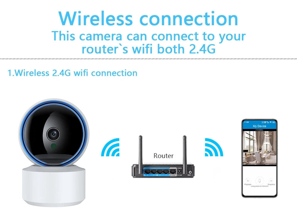 Image of Tuya 1080P WiFi IP camera baby monitor with 360° PTZ and night vision