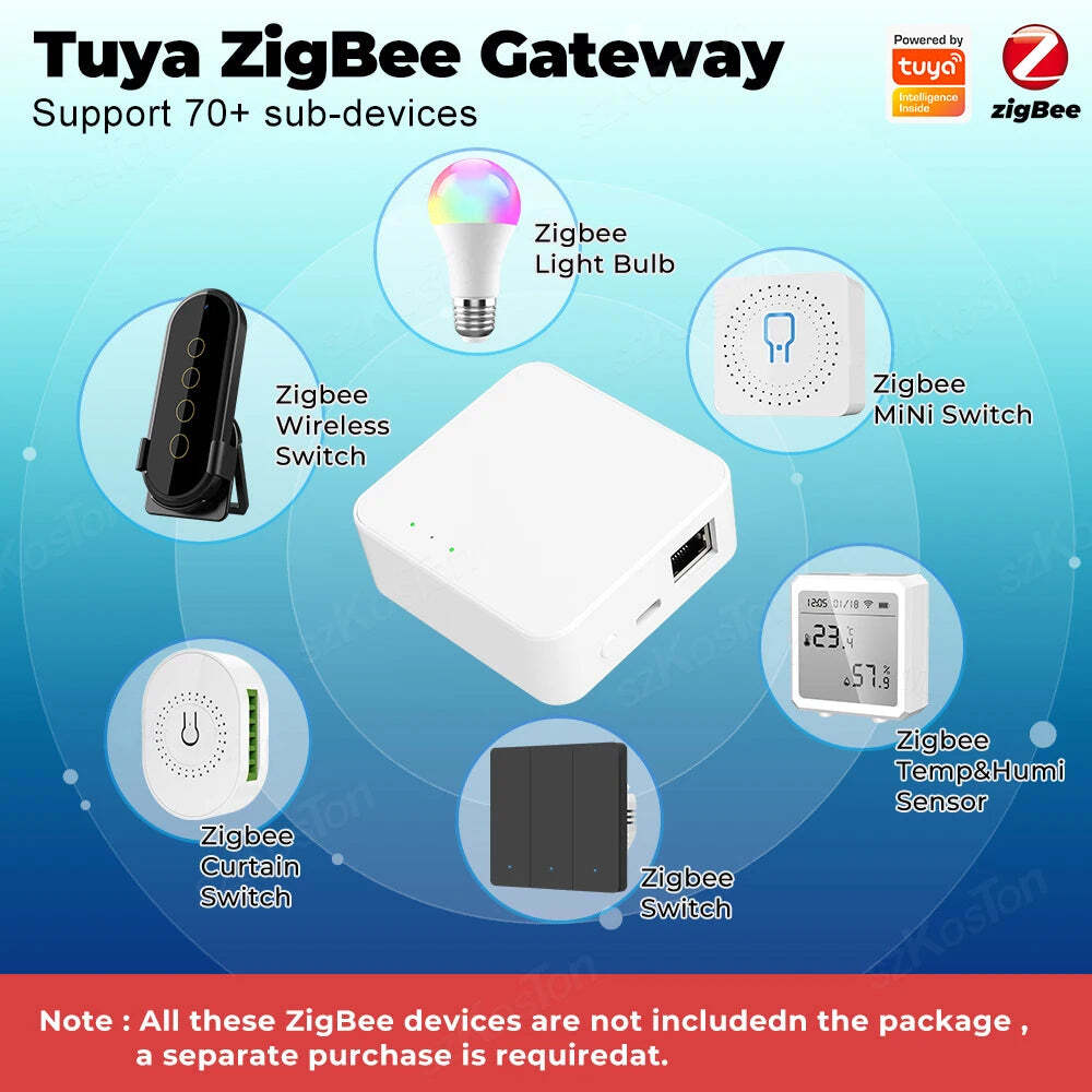 Image of Tuya Zigbee 3.0 gateway hub for smart home control with Alexa and Google Assistant