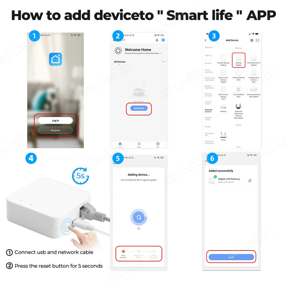 Image of Tuya Zigbee 3.0 gateway hub for smart home control with Alexa and Google Assistant