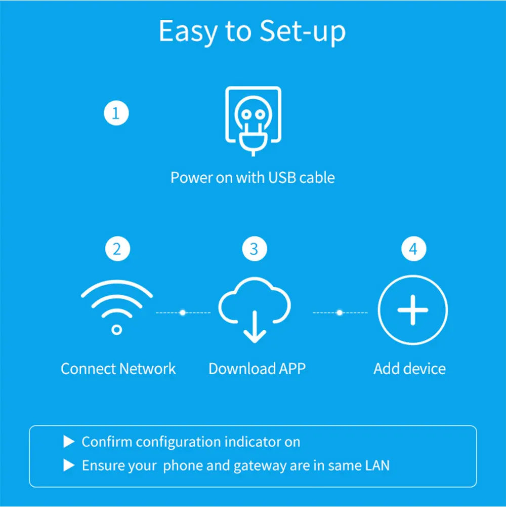 Image of Tuya Zigbee 3.0 hub for smart home control with app and voice compatibility