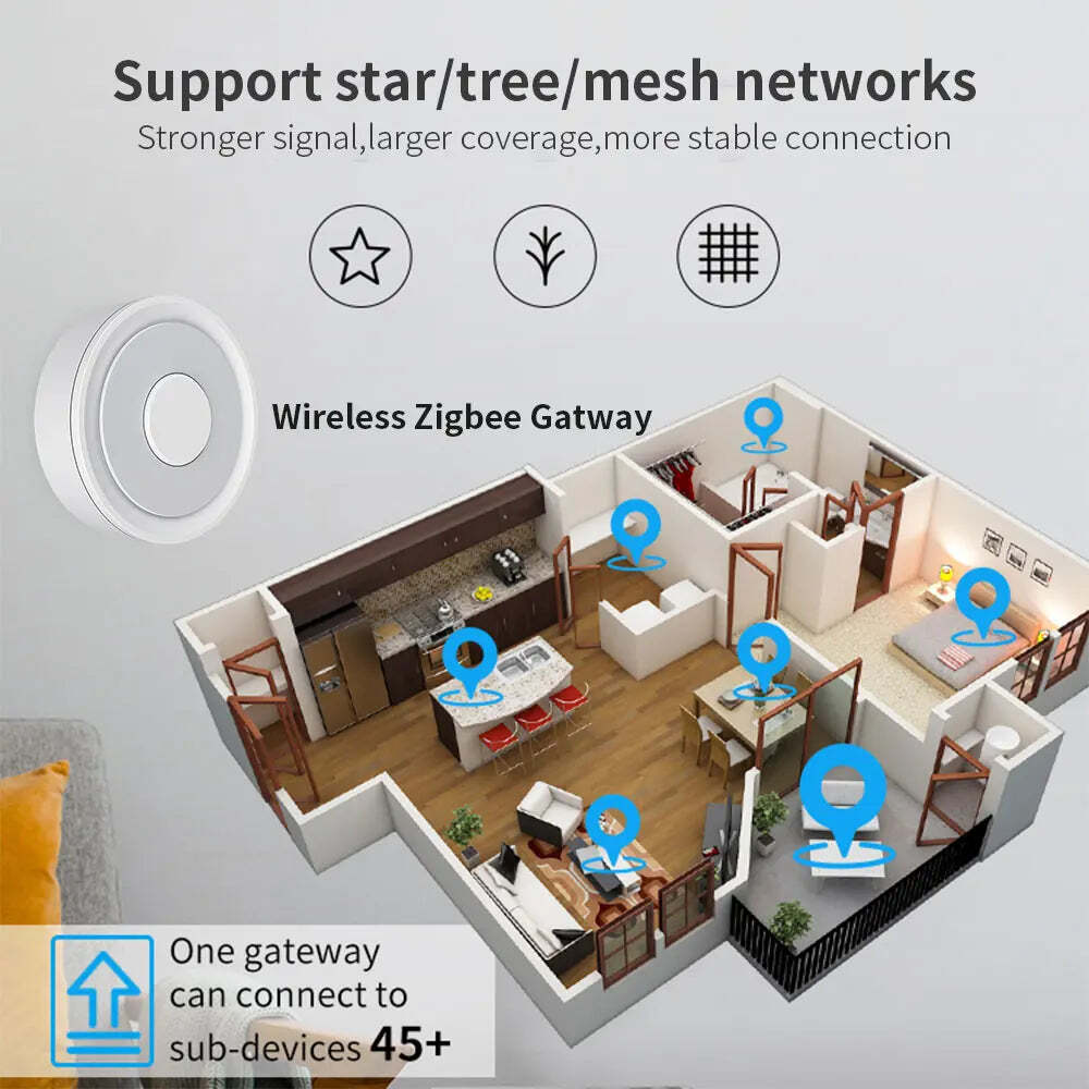 Image of Tuya Zigbee 3.0 hub for smart home control with app and voice compatibility