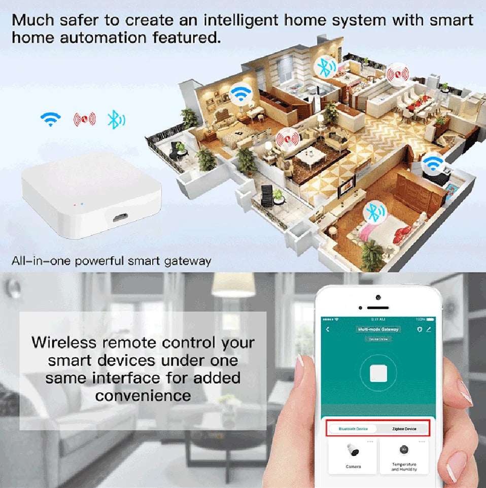 Image of Tuya Zigbee wireless hub gateway for smart home automation with Google Assistant compatibility