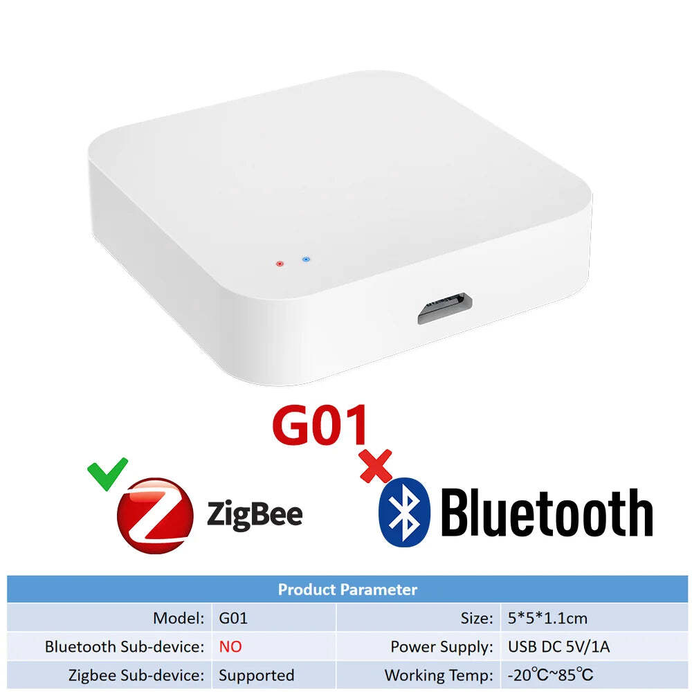 Tuya Zigbee wireless hub gateway for smart home automation with Google Assistant compatibility