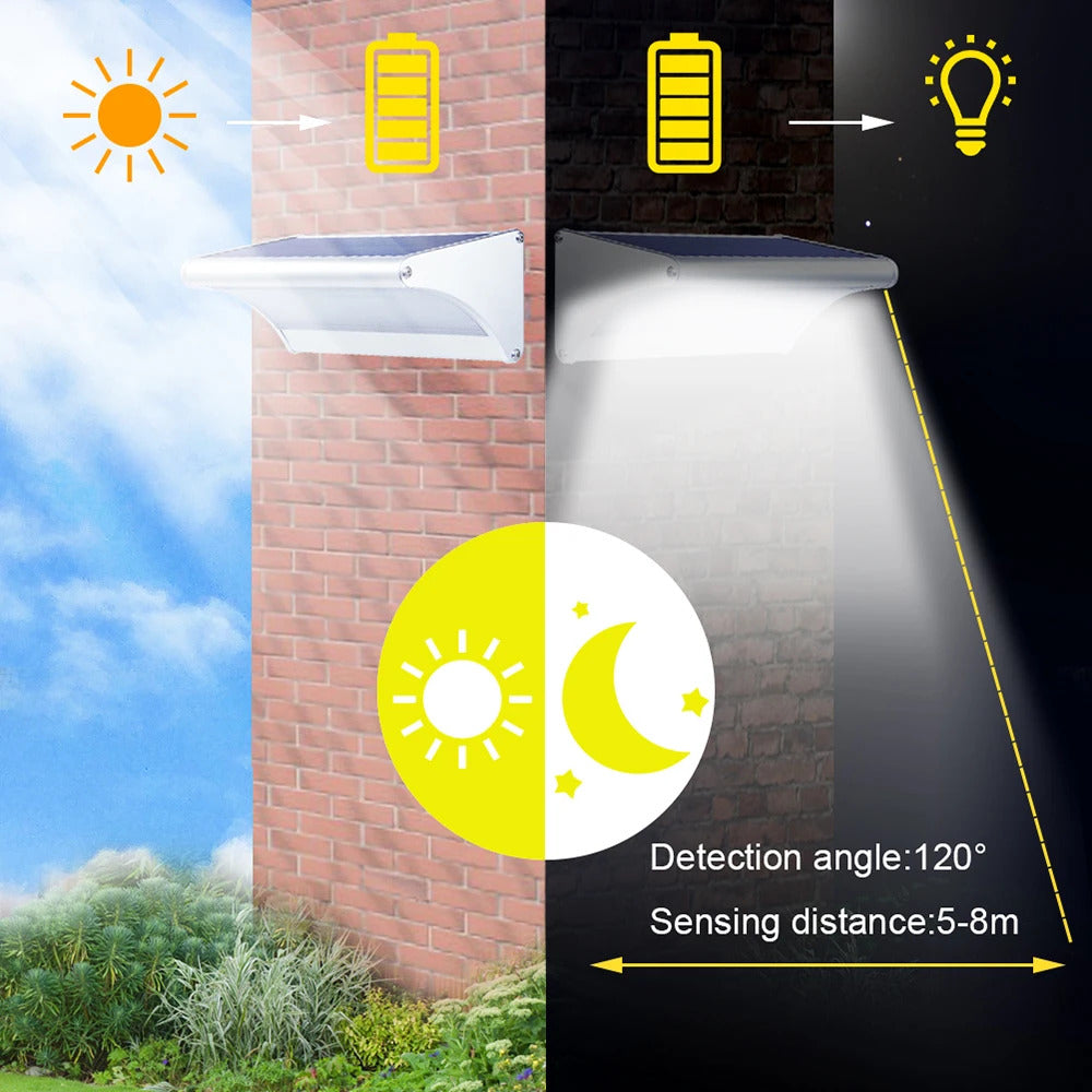 Image of Waterproof motion sensor solar wall lights with 60/48/24 LEDs for home security