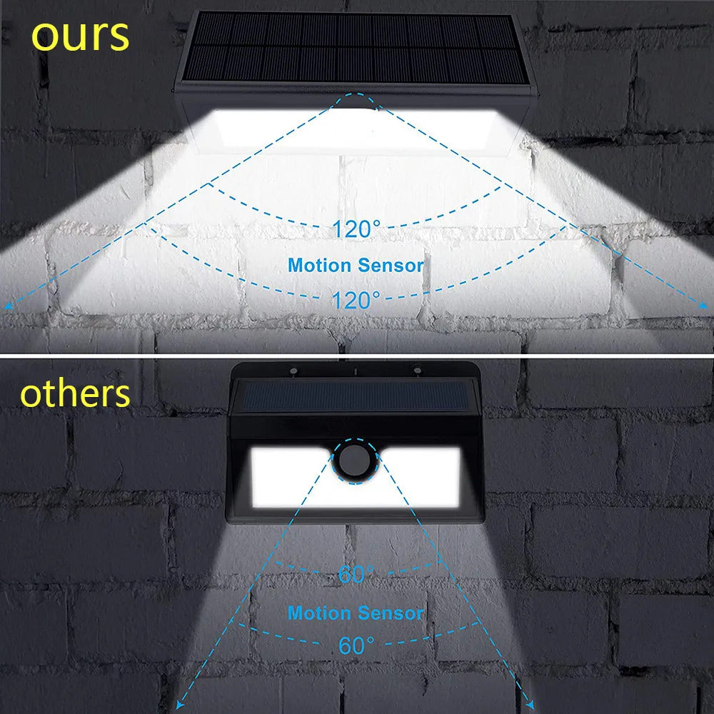 Image of Waterproof motion sensor solar wall lights with 60/48/24 LEDs for home security